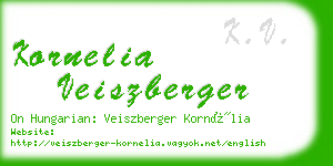 kornelia veiszberger business card